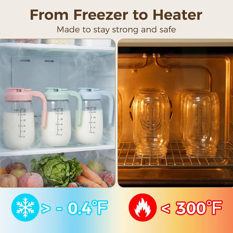 2 Pack Breast Milk Pitcher 32 OZ, Heat & Cold Resistant, Sudden Temperature Safe, Fast Baby Formula Maker with Wide Mouth, No Leak Glass Fridge Storage Container for Juice, Cold Brew-Blue, Green