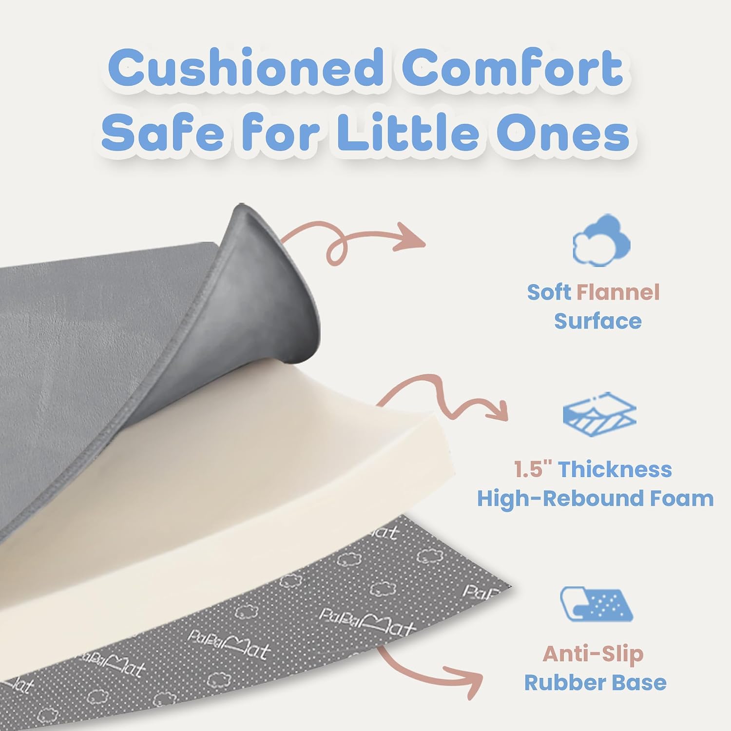 1.5" Thick Baby Play Mat for Floor,71x79 Large Memory Foam Tummy Time Mat
