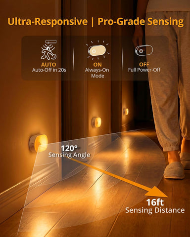 Lyridz Rechargeable Night Light with Motion Sensor, Dimmable Amber Nightlights for Bathroom, Bedroom, Kids Room, Hallway, Stairs, Pet House, 2 Pack