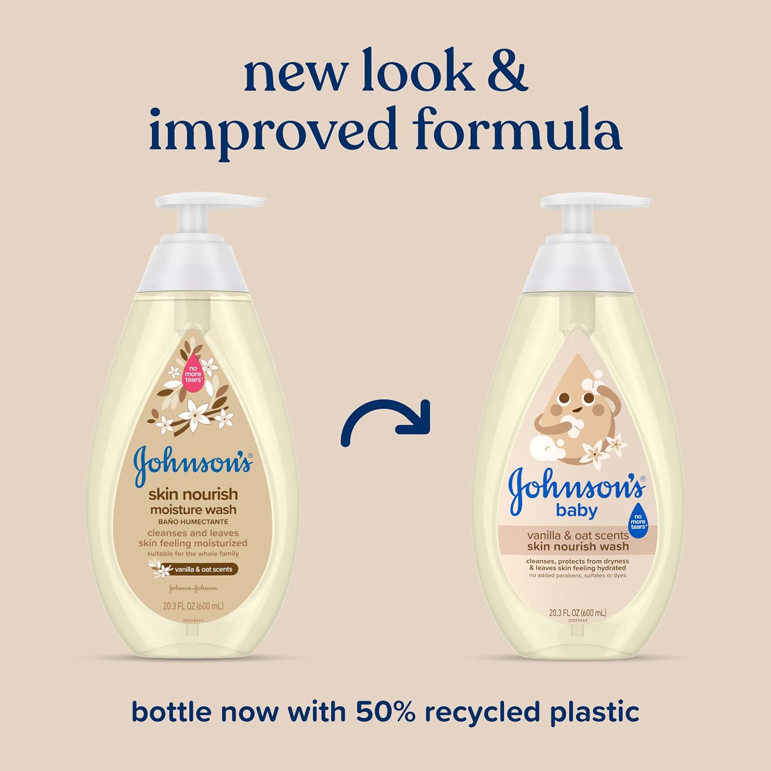 Johnson's Skin Nourishing Baby Wash, Vanilla & Oat, 20.3 fl. oz