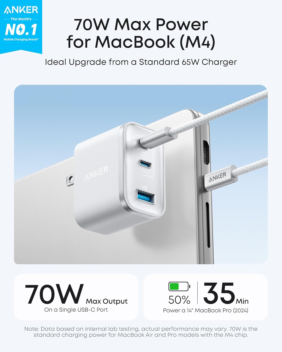 Anker Nano 70W Max 3-Port Fast Charger USB C, Type C Charger Fast Charging