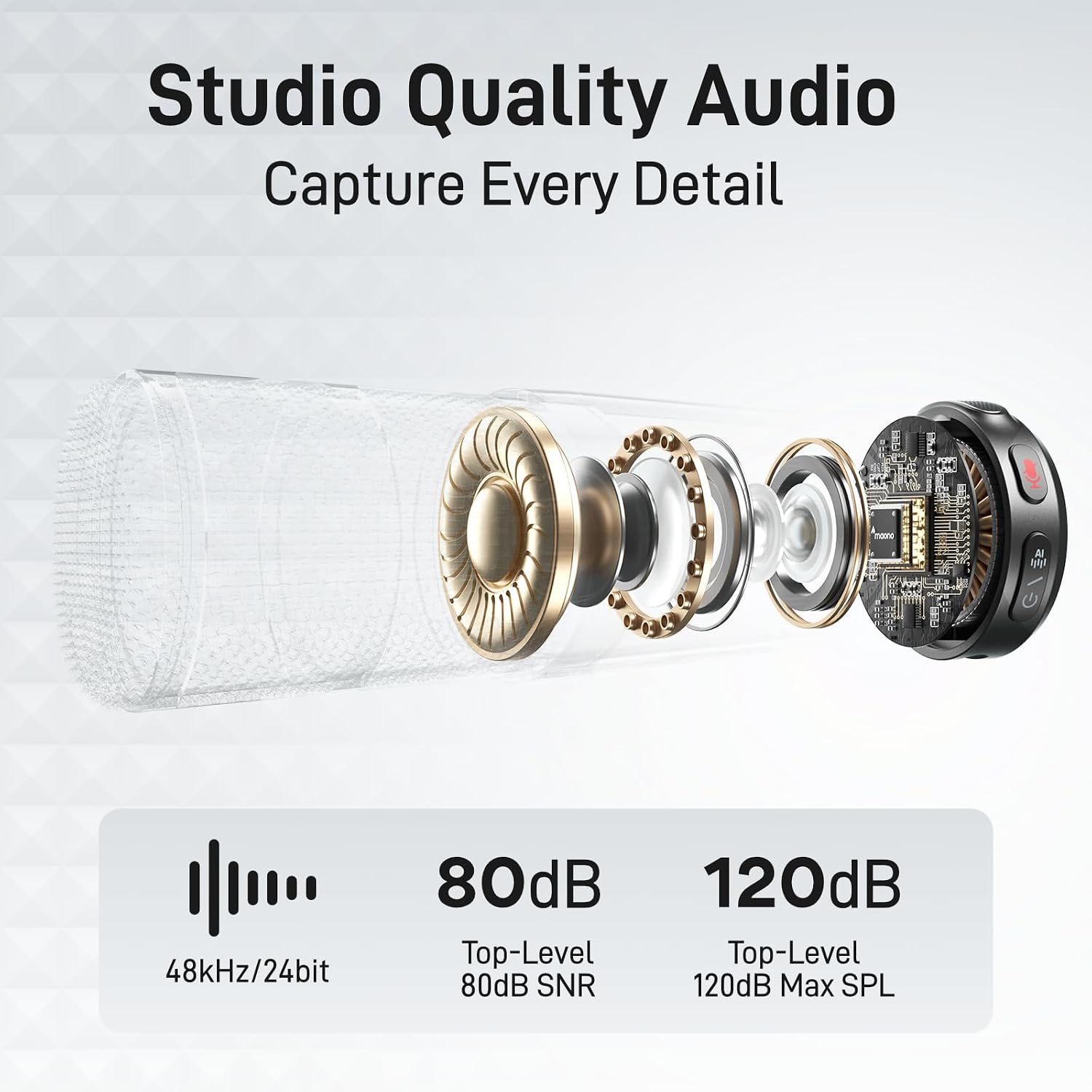 MAONO Wave T5 Wireless Lavalier Microphone for iPhone/Android/Camera/PC