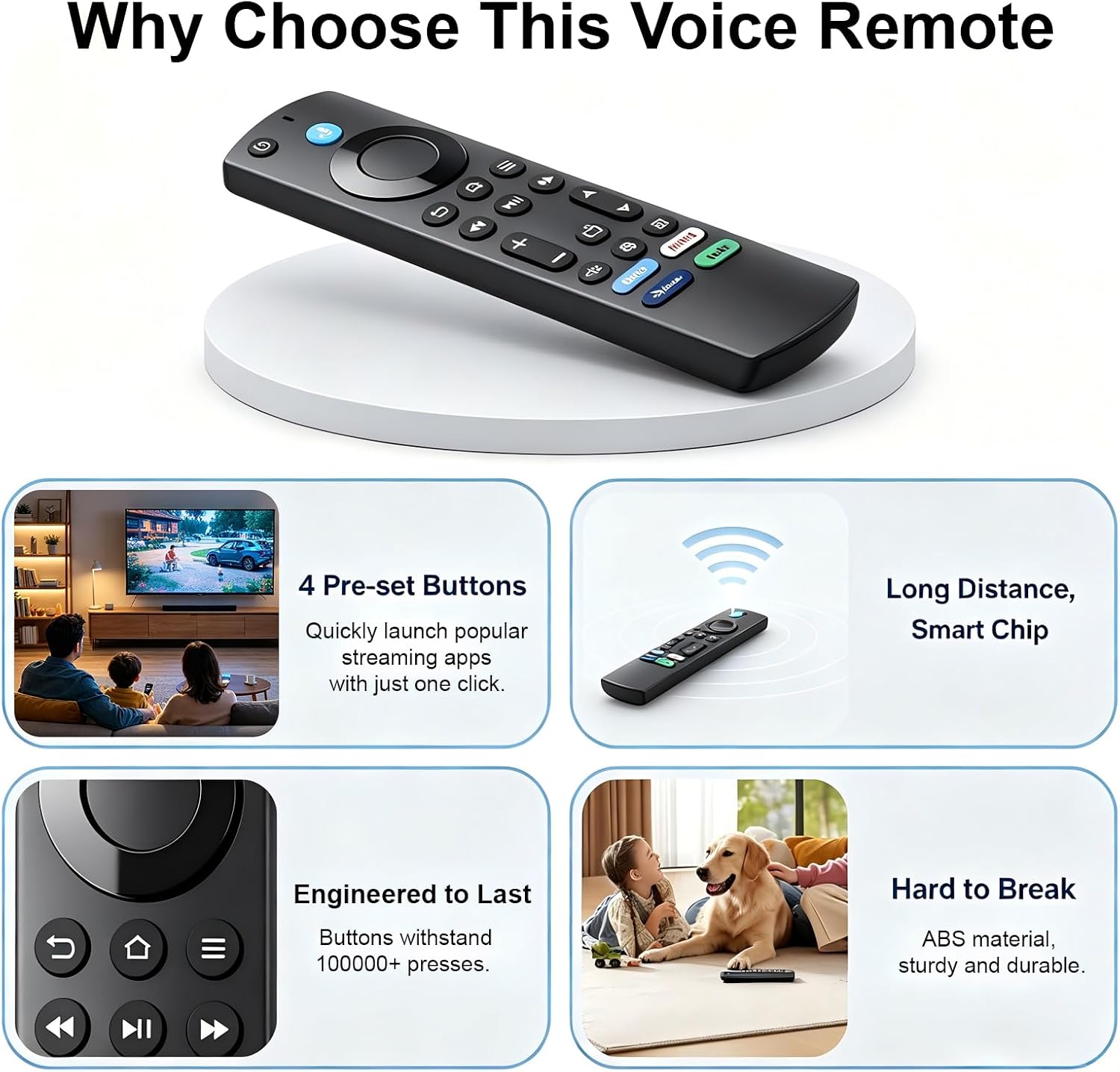 Replacement TV Remote for Fire Stick, Firestick, Amazon Fire Smart TV