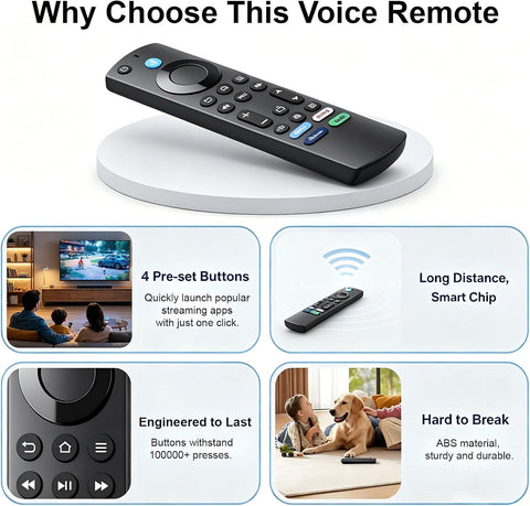 Replacement TV Remote for Fire Stick, Firestick, Amazon Fire Smart TV