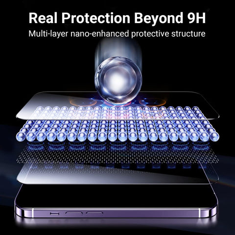 UltraGlass 9H+ Glass for iPhone 14 Pro Max Screen Protector [Military Grade Shatterproof & Longest Durable] Screen Protector 14 Pro Max Tempered Glass, Anti-fingerprint, 2 Packs