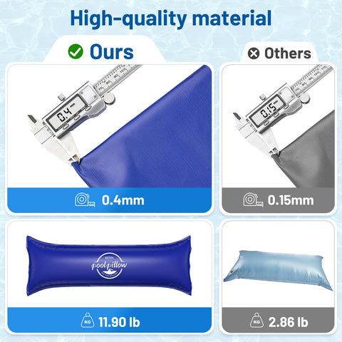 Keten Pool Pillows for Above Ground Pools 4x15FT, Heavy Duty 0.4mm PVC