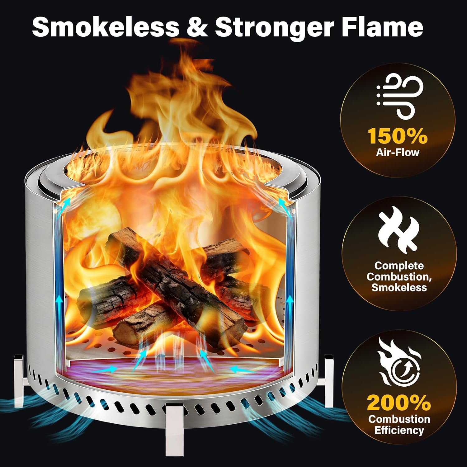 HGD 20 Inch Smokeless Fire Pit with Stand, Stainless Steel Wood Burning Stove, Outdoor Firepit with Removable Ash Pan for Backyard, Patio, Garden, BBQ and Bonfire, Silver