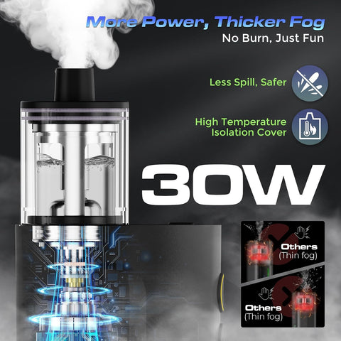 COLBOR CF3 30W Portable Fog Machine, Mini Smoke Machine for Photo & Video