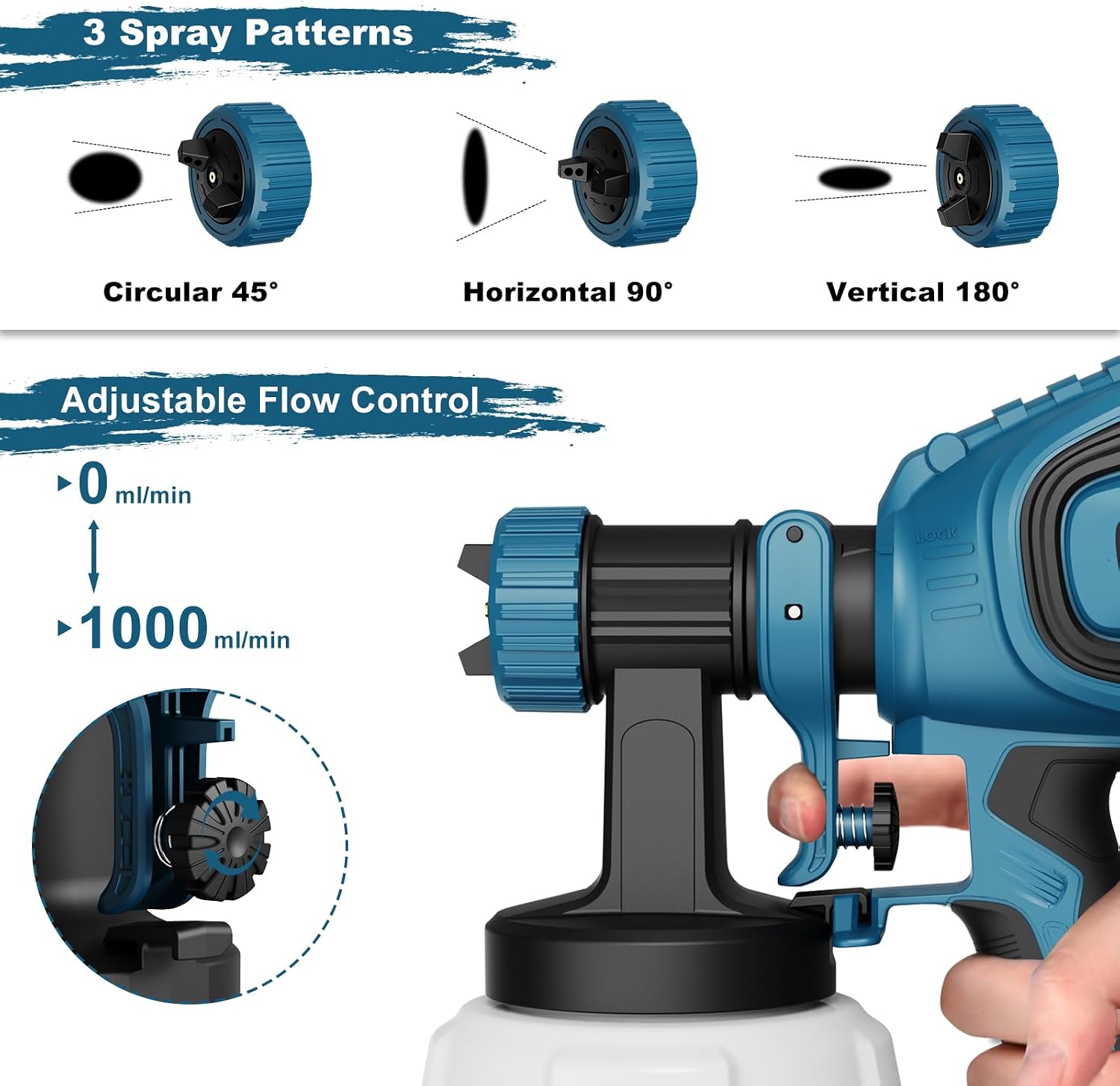 VONFORN Paint Sprayer, 700W Spray Paint Gun with 4 Nozzles & 3 Patterns