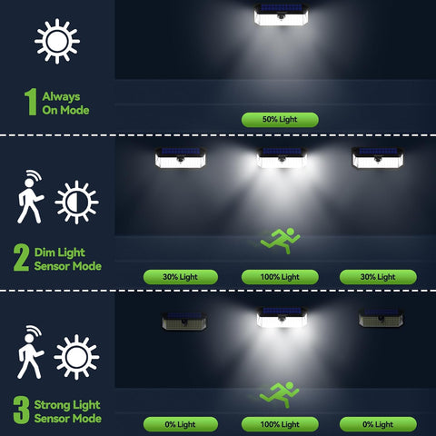 TECKNET 416 LED Solar Lights Outdoor Motion Sensor Waterproof 4200lm,6 Pack