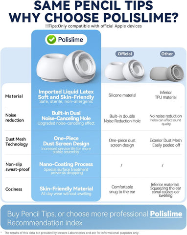 4 Pairs Replacement Ear Tips for AirPods Pro 2nd/1st (L-White)