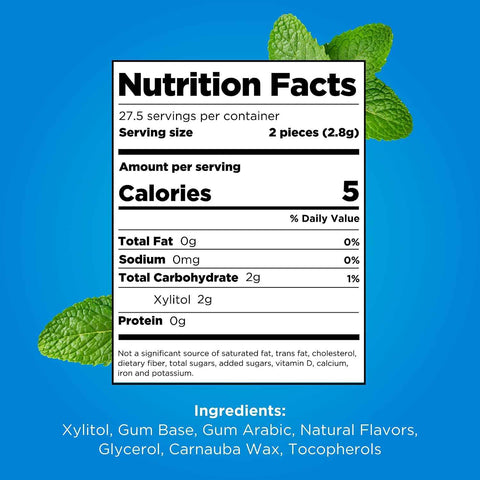 PUR Gum, Peppermint, Xylitol Gum, No Artificial Flavor, 660 Count (12x55)