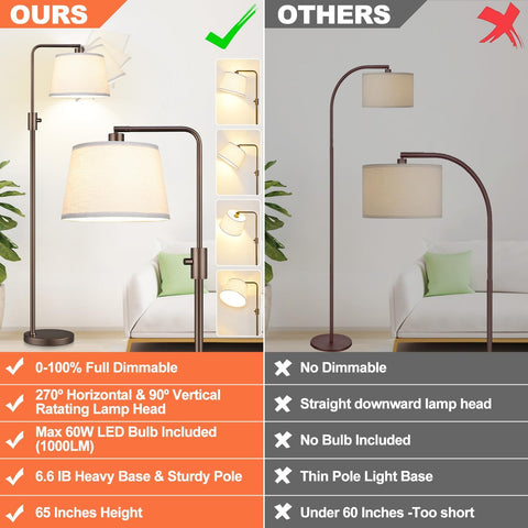 Nintiue [Upgraded] Dimmable Floor Lamp, 1000 Lumens LED Edison Bulb Included, Modern Arc Standing Tall Brown Floor Lamp for Living Room Bedroom Office Dining Room