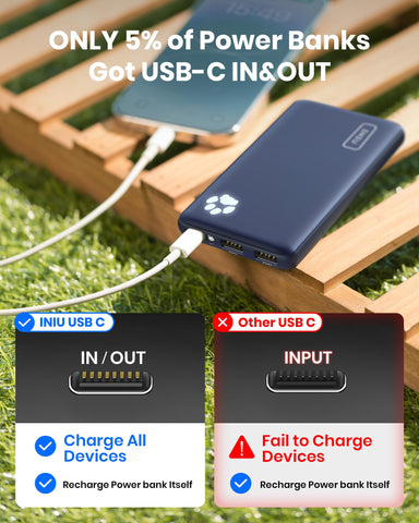 INIU Portable Charger, USB C Slimmest & Lightest Triple 3A High-Speed 10000mAh Power Bank, Flashlight Battery Pack Compatible with iPhone 16 15 14 13 12 X Plus Samsung S22 S21 Google iPad, etc