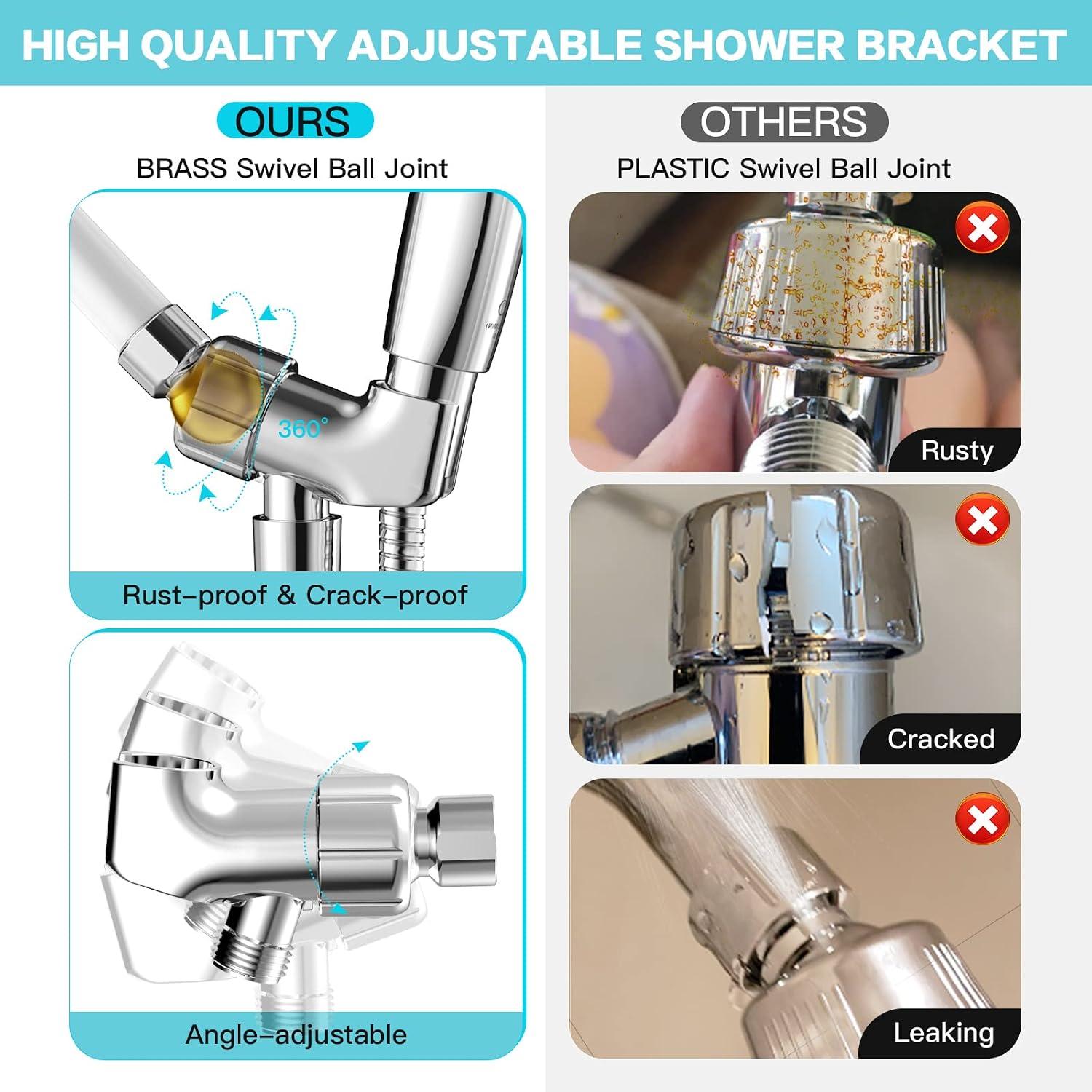 JDO High‑Pressure 6‑Setting Handheld Shower Head, 4.7 Inch Chrome Premium