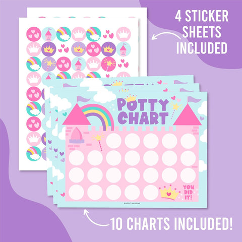 10 Potty Training Chart for Toddler Girls Sticker Reward Chart for Kids