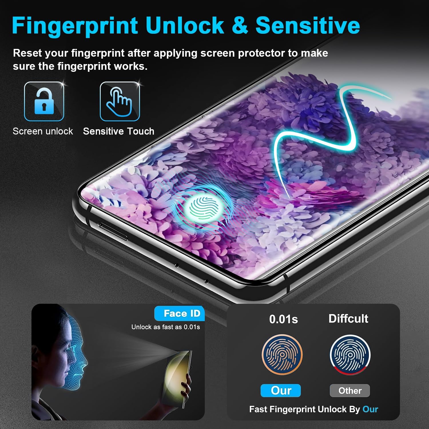 3 Pack Galaxy S20 Plus Screen Protector, HD Clear Tempered Glass, Fingerprint Unlock, 3D Curved, Scratch Resistant, No Bubble for Samsung Galaxy S20 Plus 5G Glass Screen Protector
