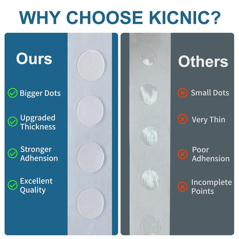 KICNIC Balloon Arch Strip Kit, 82 ft Tape Strips, 500 Glue Point Dots