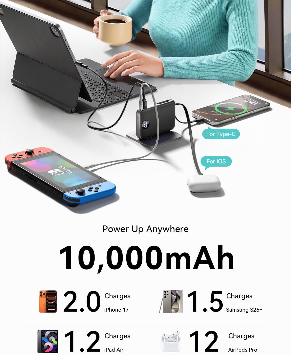 Portable Charger Power Bank 10000mAh, 45% Smaller Built-in Cables & AC Plug