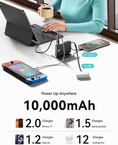 Portable Charger Power Bank 10000mAh, 45% Smaller Built-in Cables & AC Plug