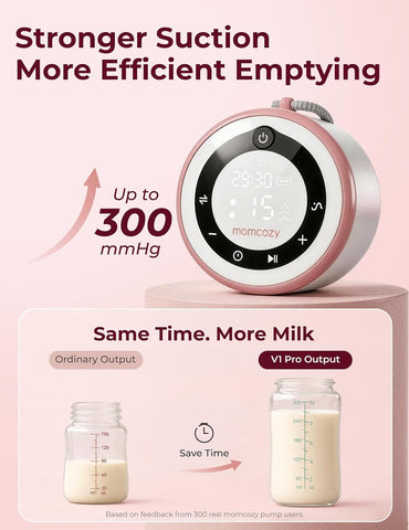 Momcozy V1 Pro Wearable Breast Pump, Hospital-Grade Pocket Primary Pump