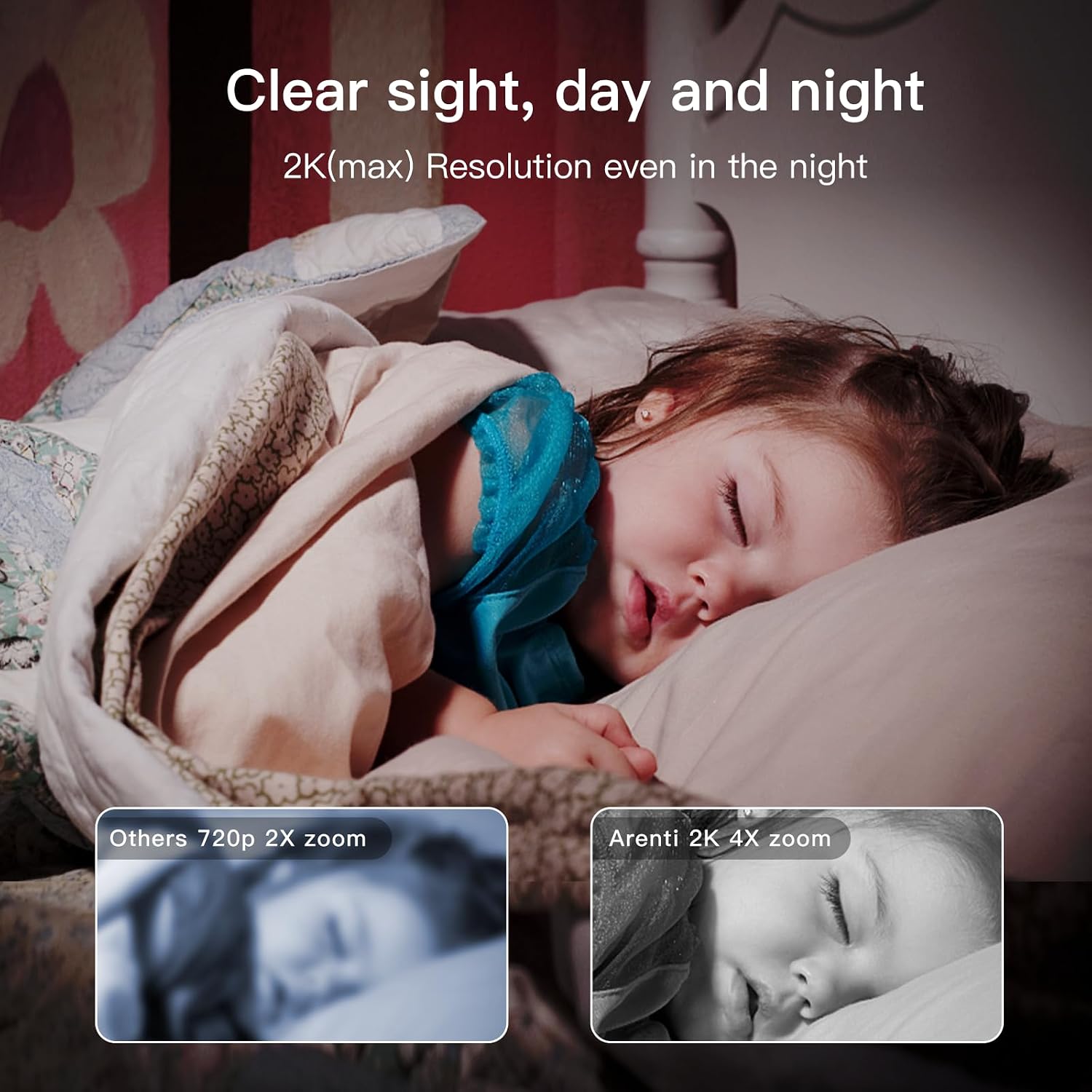 ARENTI 2K Baby Camera, 360-Color RGB Night Light, 2.4G WiFi w/APP (AICAM)