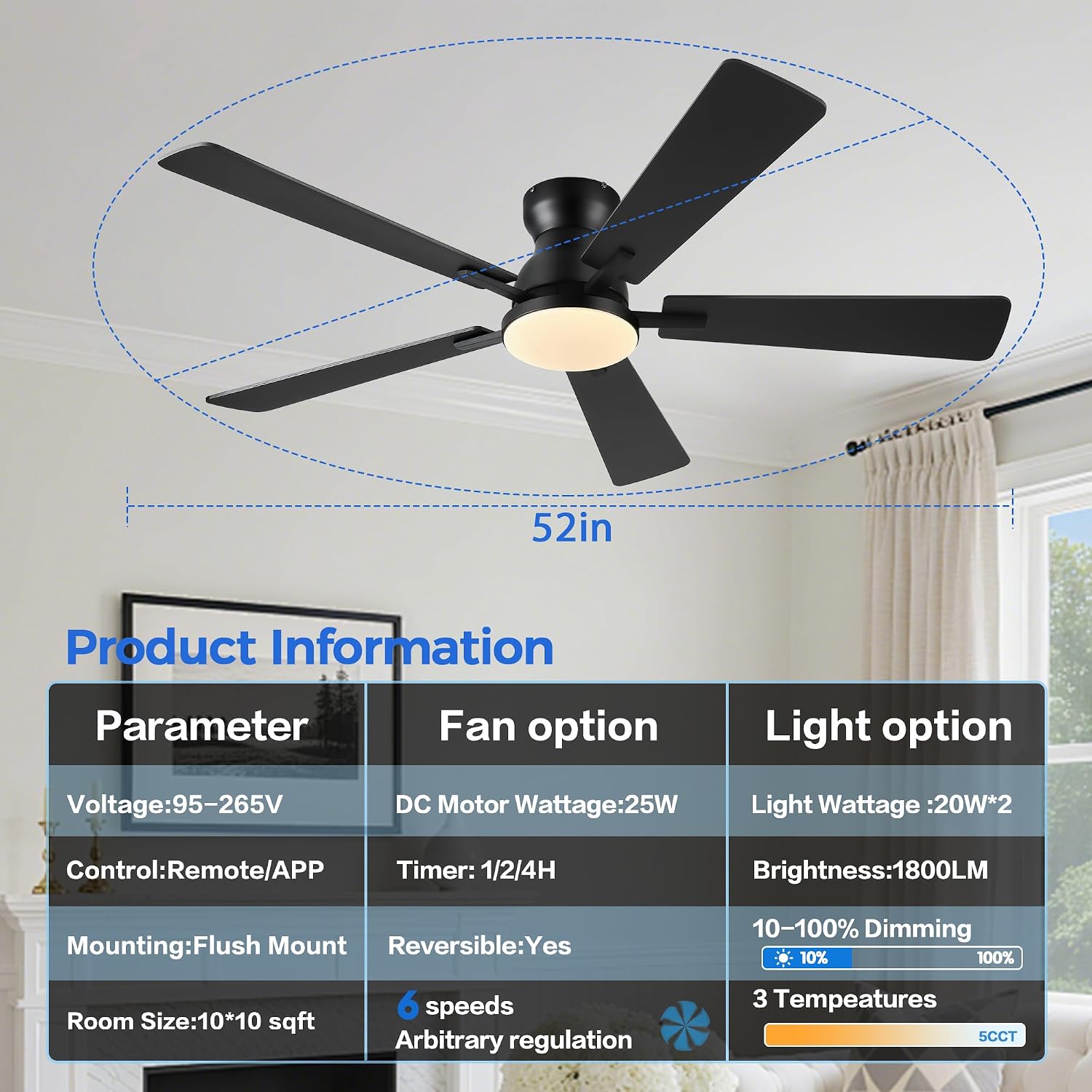 Ayaoty Ceiling Fans with Lights,52 Inch Black Low Profile Ceiling Fan with Light and Remote/APP Control-Flush Mount Dimmable, Quiet DC Motor for Outdoor Patio, Garage,Bedroom