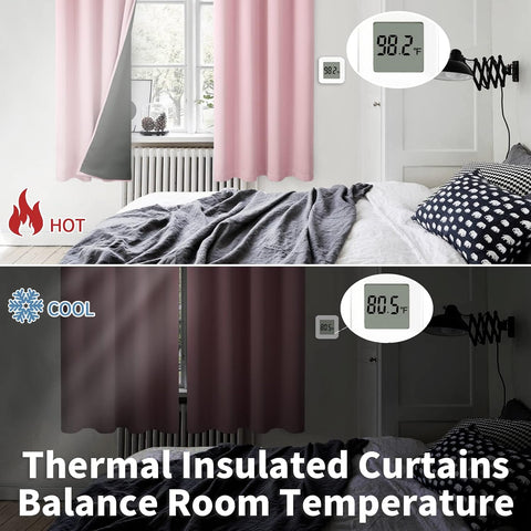 BGment Baby Pink Blackout Curtains for Girls Bedroom 38 x 63 Inch 2 Panels
