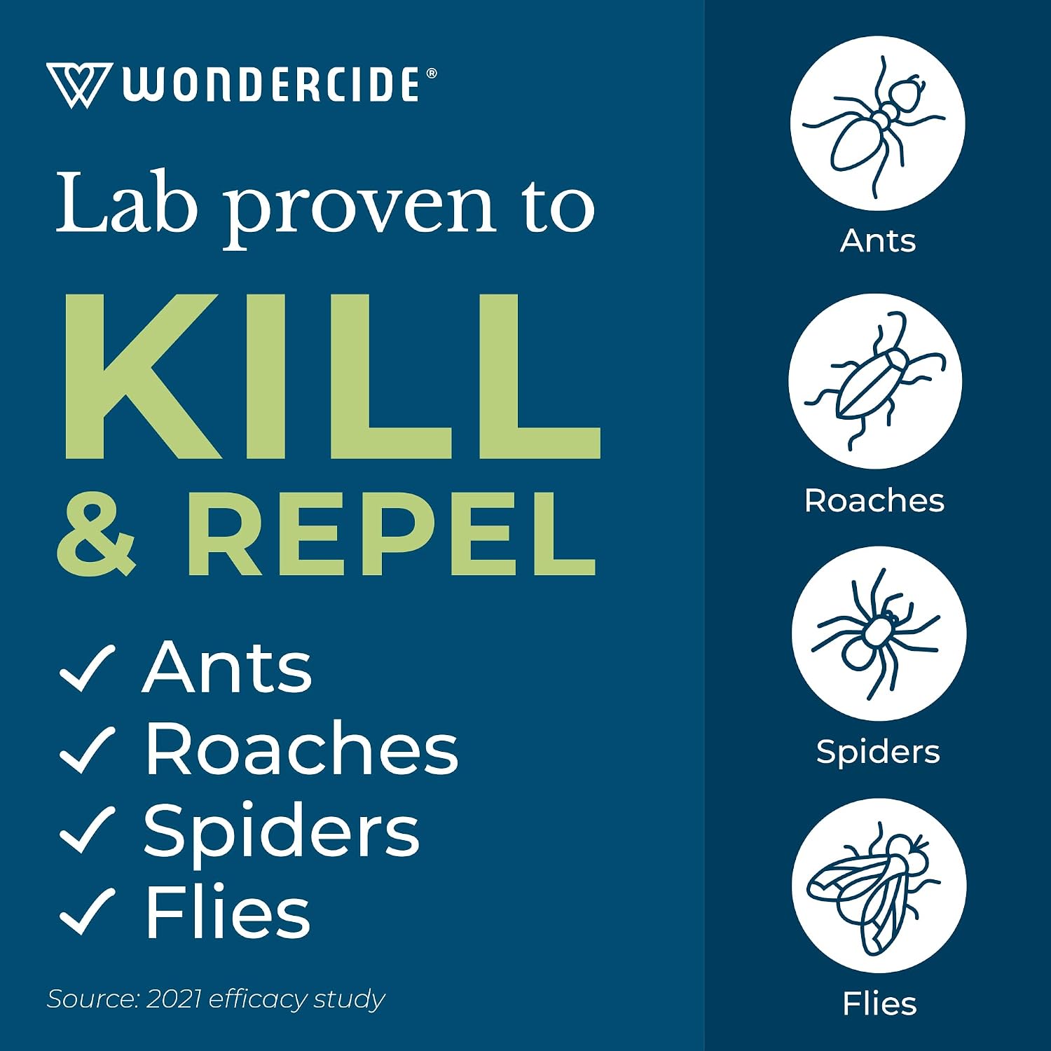 Wondercide - Indoor Pest Control Spray for Home & Kitchen Peppermint 16 oz