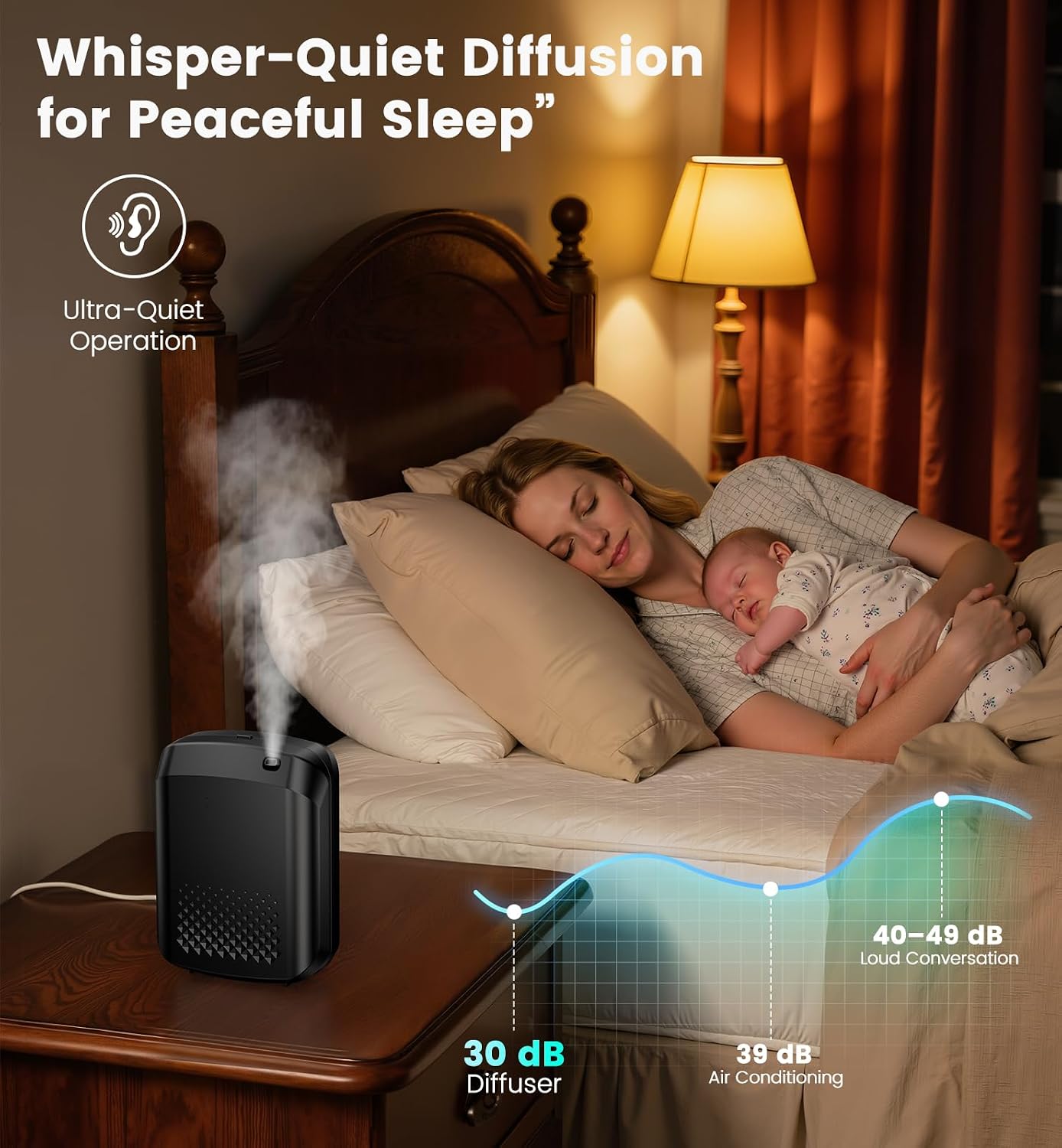 Waterless Essential Oil Diffuser 3000 Sq.Ft Coverage for Large Home Hotel Office, 400ml Cold Air Scent Machine for Aromathrapy, Bluetooth App Control, Quiet Aroma Diffuser Wall Amount Christmas Gift