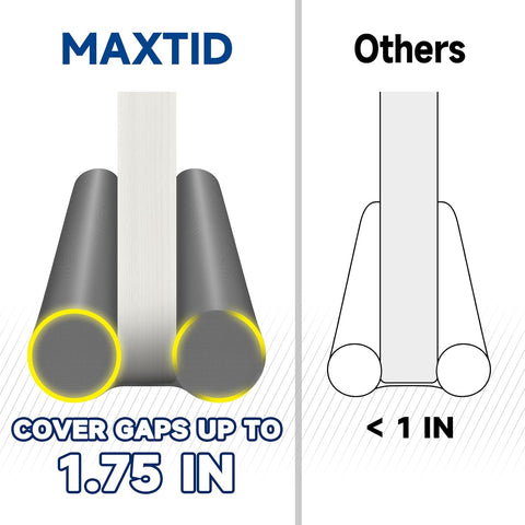 MAXTID Door Draft Stopper for Bottom of Door Weather Stripping Seal 36"Grey