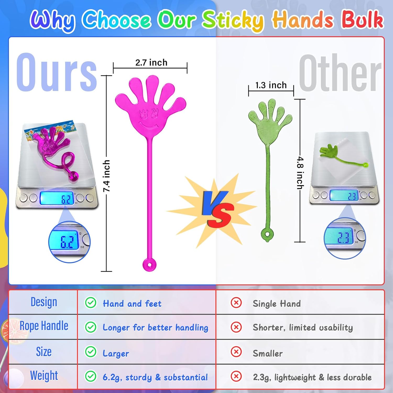 Sticky Hands Bulk 30 PCS Party Favors for Kids 4-8,8-12 Year Stretchy Sticky Hand Feet Halloween Goodie Bags Stuffers for Kids Classroom Prizes Birthday Trinkets Slap Hand Halloween Toys Bulk