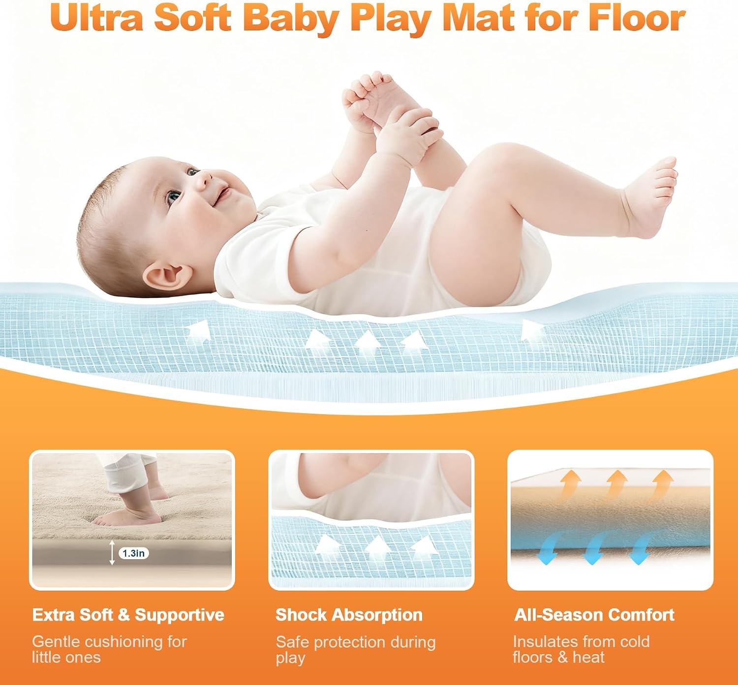Ultra Soft Play Mat for Floor, 59"×79" Playpen Mat, 1.3" Thick Memory Foam, Non-Slip Tummy Time Mat for Infants, Toddlers, and Kids – Water-Repellent Coral Velvet, Easy Care