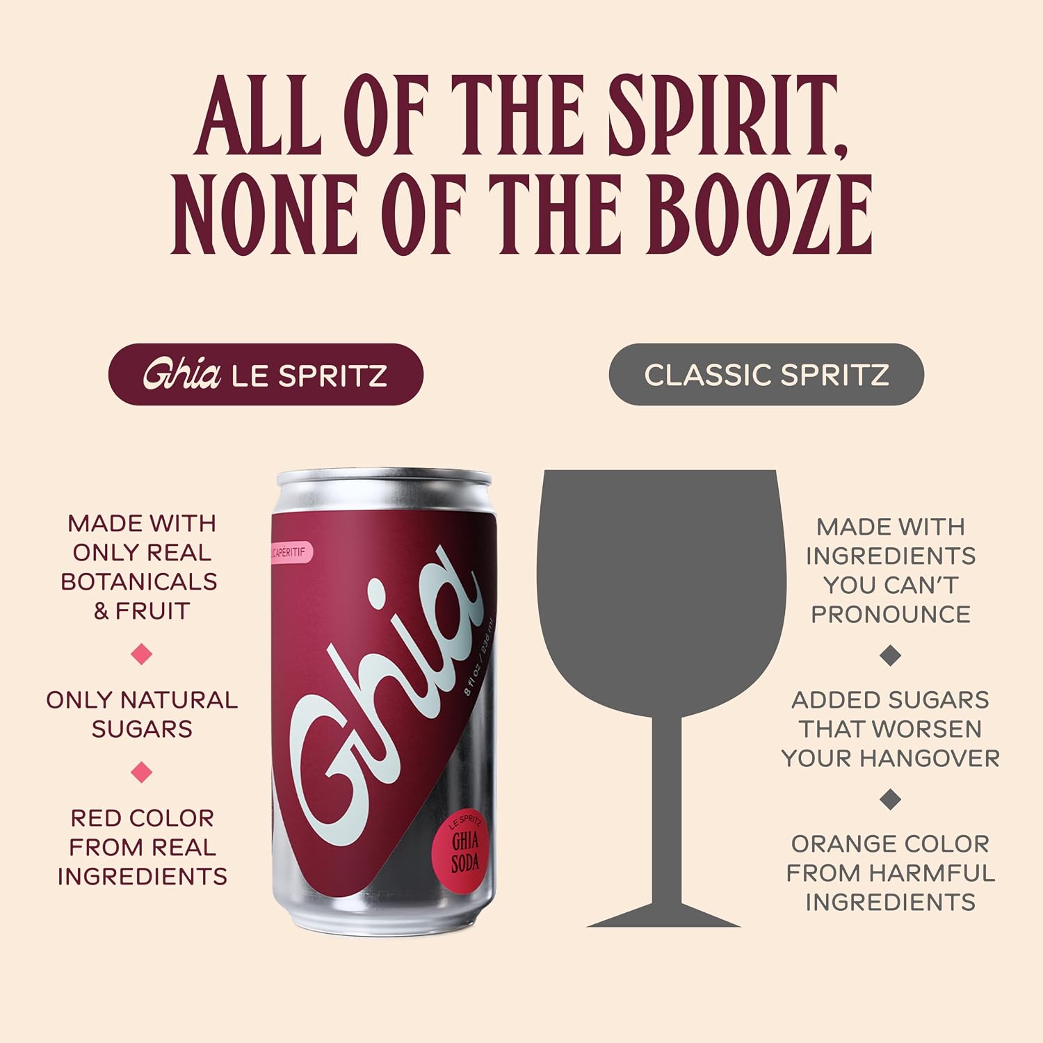 Ghia Non-Alcoholic Le Spritz 16-Pack, Canned Mocktail & Cocktail Mixer