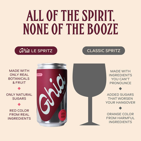 Ghia Non-Alcoholic Le Spritz 16-Pack, Canned Mocktail & Cocktail Mixer