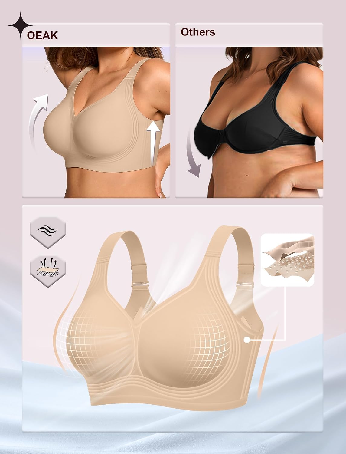 OEAK Womens Wireless Jelly Bras Plus Size Support Push Up Comfortable Bra