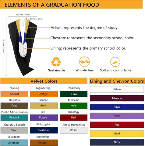 GraduationMall Bachelor Graduation Hood Deluxe University Academic Hood for Various College Degrees Colors Available