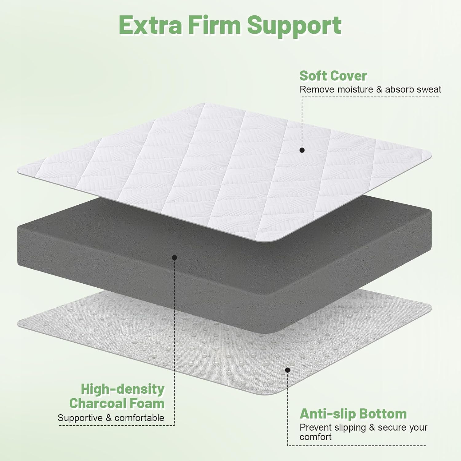 WEUP Extra Firm Mattress Topper Full 3 Inch with High-Density Foam