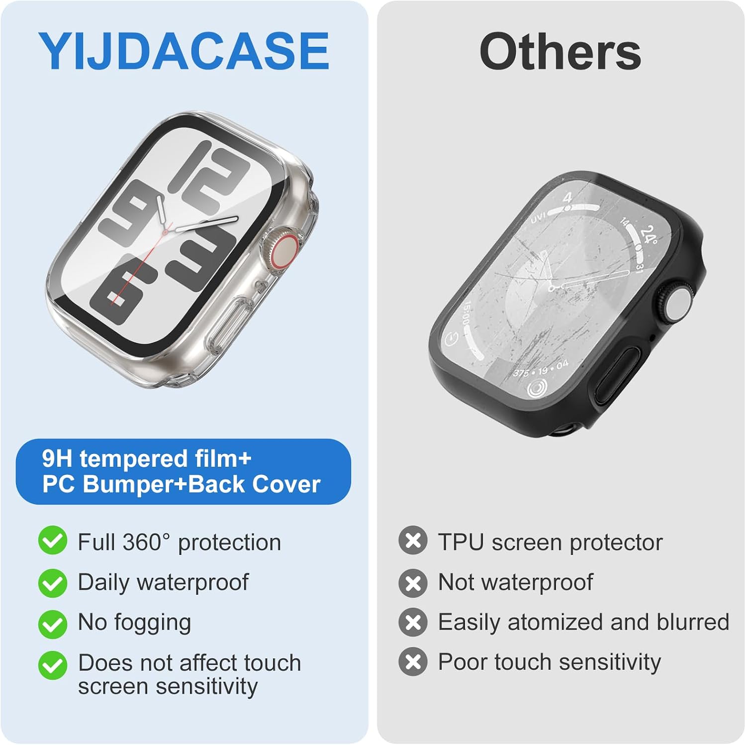 YIJDACASE 3 in 1 Waterproof Case for 46mm Apple Watch Series 11/10, Clear