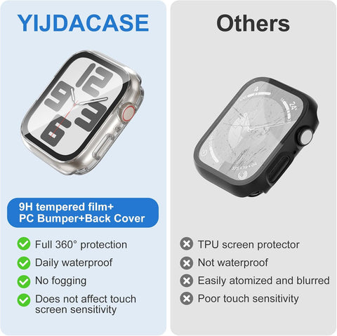 YIJDACASE 3 in 1 Waterproof Case for 46mm Apple Watch Series 11/10, Clear