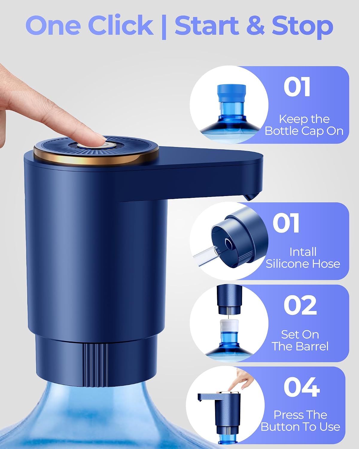 Water Jug Pump for 5 Gallon Bottle – Portable Electric USB-C Charging Dispenser, Dual Powerful Motors, Fast Flow, Fits 2-5 Gallon Jugs – Ideal for Home, Office, Camping, RV, Blue