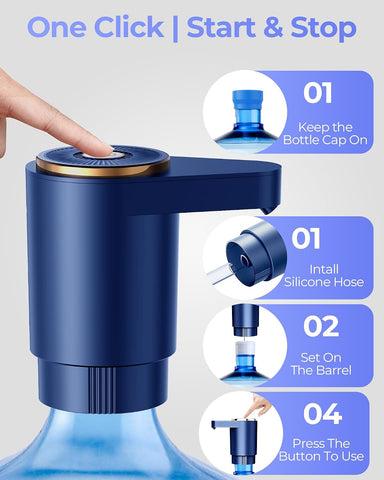 Water Jug Pump for 5 Gallon Bottle – Portable Electric USB-C Charging Dispenser, Dual Powerful Motors, Fast Flow, Fits 2-5 Gallon Jugs – Ideal for Home, Office, Camping, RV, Blue