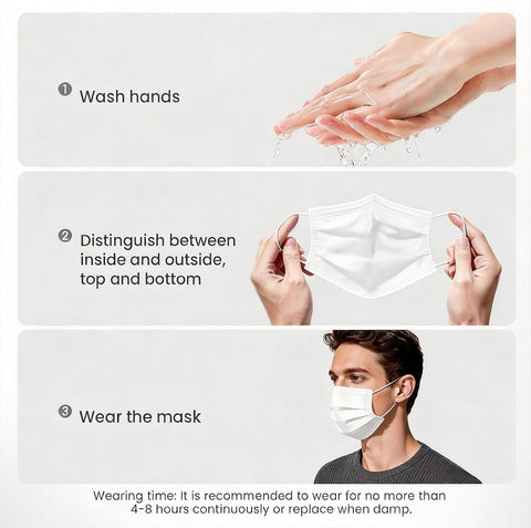 Disposable Face Masks 100 Pack, 3-Ply Breathable Masks with Soft Comfortable Earloops, Adjustable Nose Clip for Office, Travel, School & Public Use, White