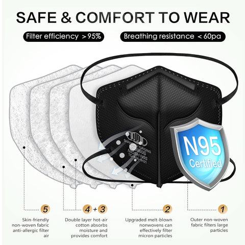 N95 Mask NIOSH Approved 60-Pack, Particulate Respirator N95 Face Masks Universal Fit - Individually Wrapped, Black
