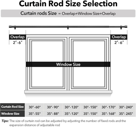IFELS Heavy Duty Curtain Rods for Windows 48 to 84 Inch, 1 Inch Black Curtain Rods for Outdoor, Farmhouse, Bedroom, Kitchen, Living Room, Adjustable Easy Install Drapery Rod (A2,Black,30"-90")