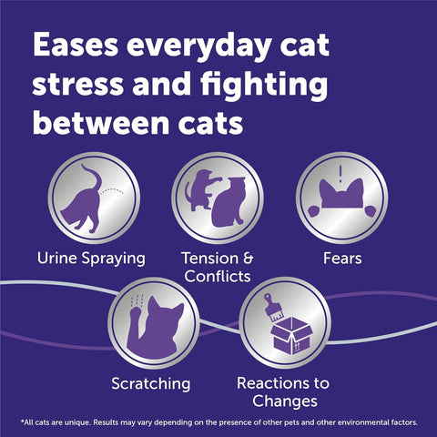 FELIWAY Optimum Cat Calming Pheromone Diffuser Kit