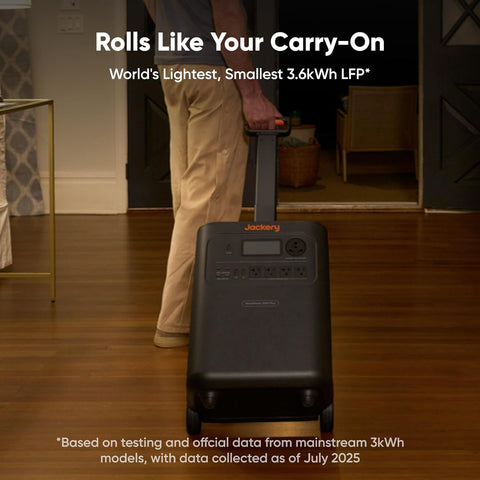 Jackery HomePower 3600 Plus and Extra Battery, 7168Wh, 3600W AC Output