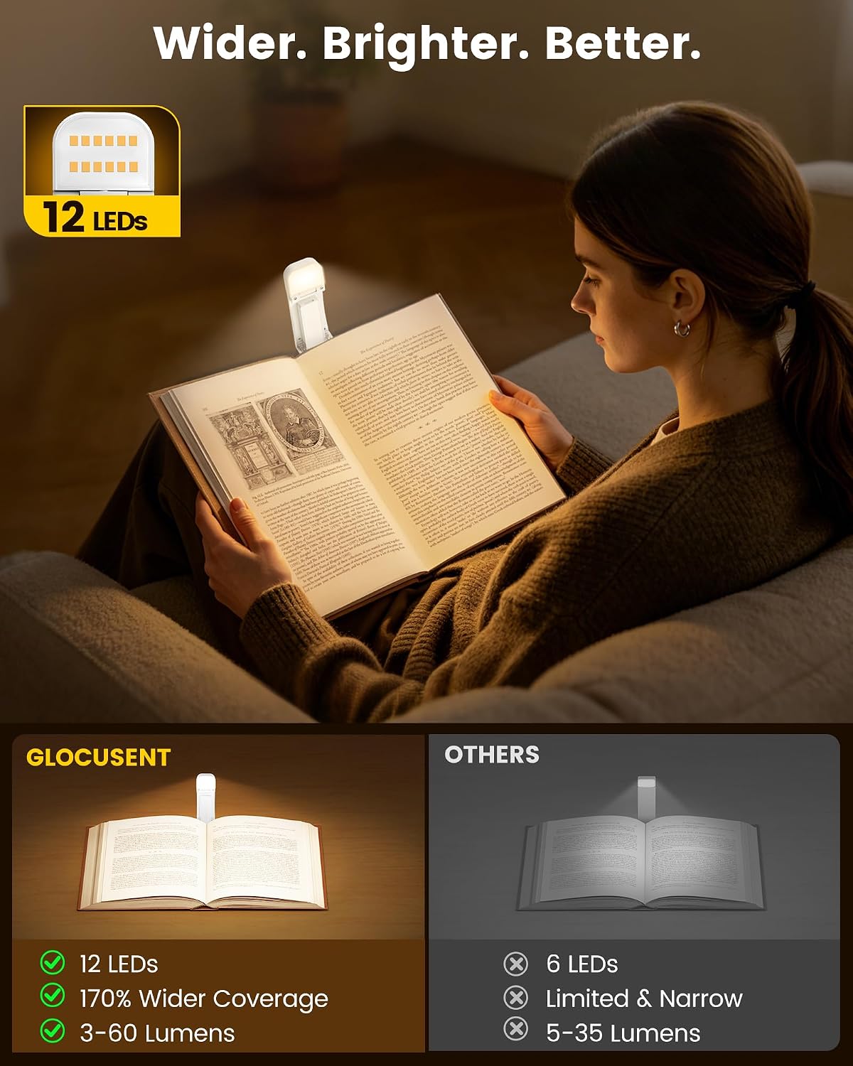 Glocusent 12 LED Book Light,Portable USB-C Book Lights for Reading at Night