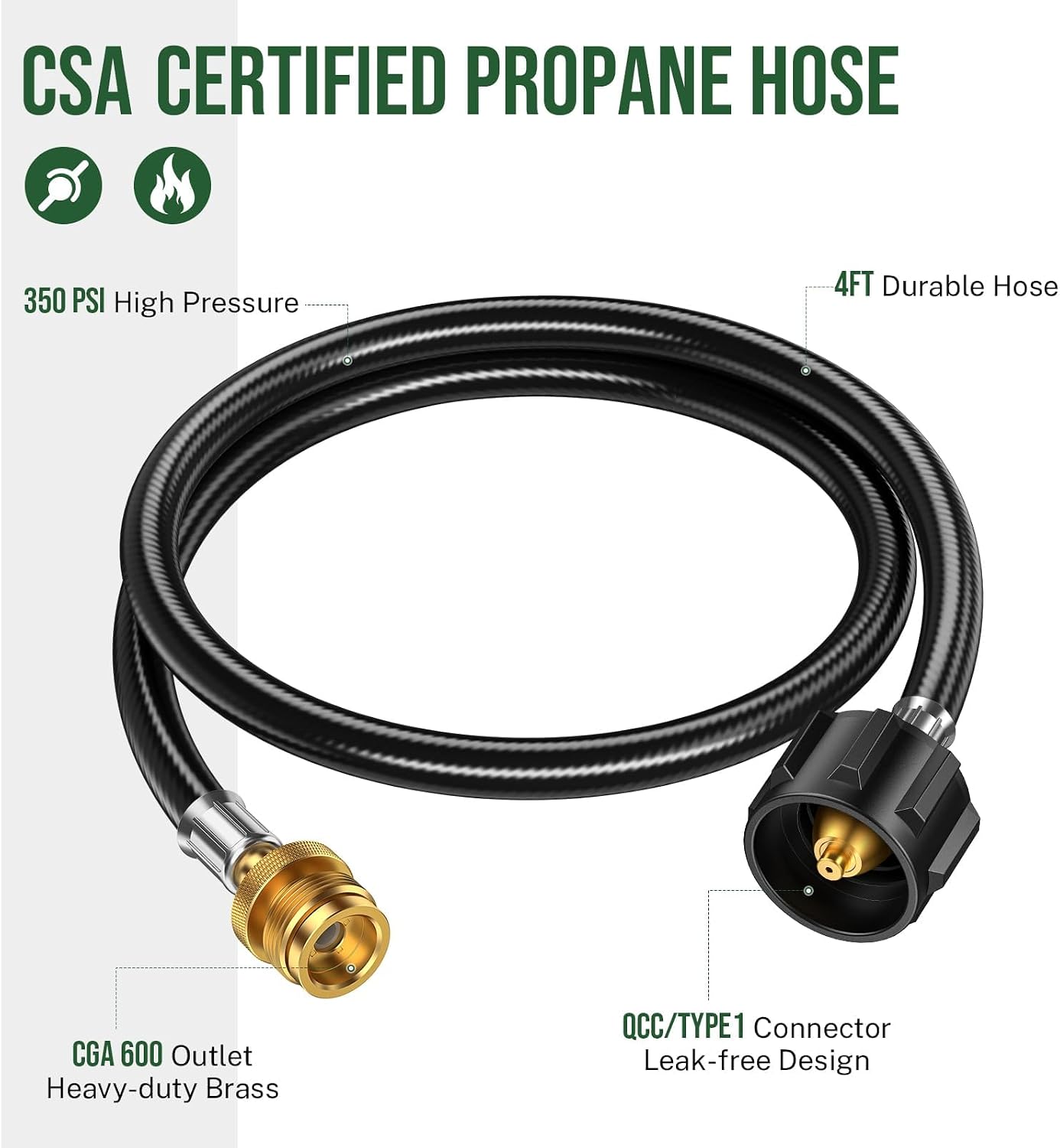 4ft Propane Hose Adapter 1lb to 20lb，Propane Adapter 20lb to 1lb Converter, Propane Tank Adapter Hose 20 lb to 1 lb for Weber Q Grill/Coleman Stove/Blackstone Griddle/Buddy Heater/Weber Traveler