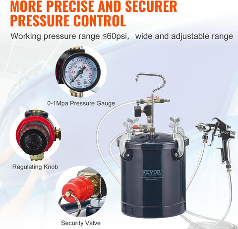 VEVOR Spray Paint Pressure Pot Tank, 10L/2.5gal Air Paint Pressure Pot, 1.5mm+4mm Two Nozzles Two Spray Paint Guns for Industry Home Decor Architecture Construction Automotive Painting, 60PSI Max
